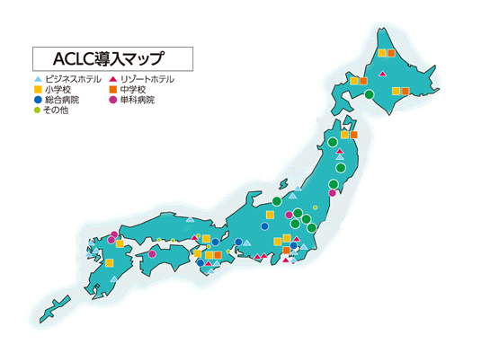 ACLC導入マップ