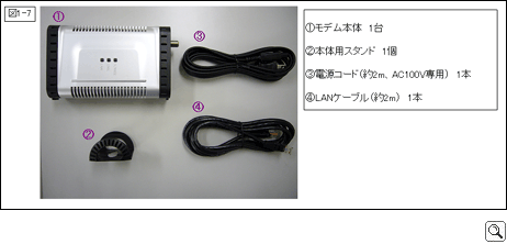 CTE1510梱包部品