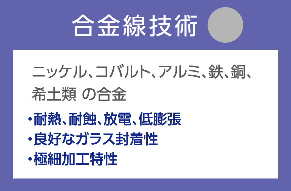 合金線の主な特徴