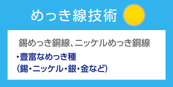めっき線の種類