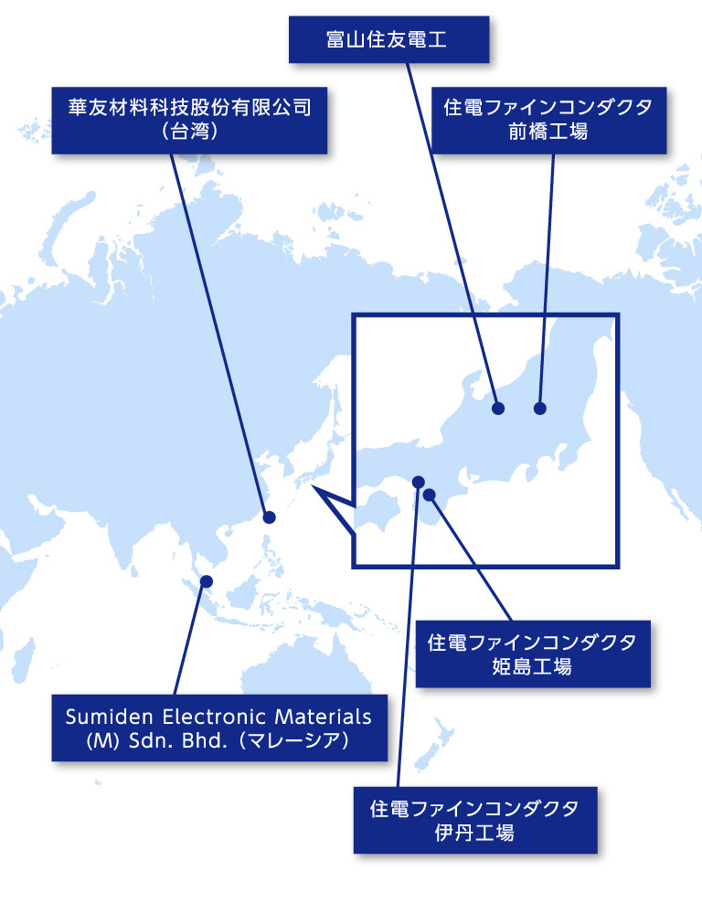 錫めっき線を製造する各拠点の代表技術を示した画像